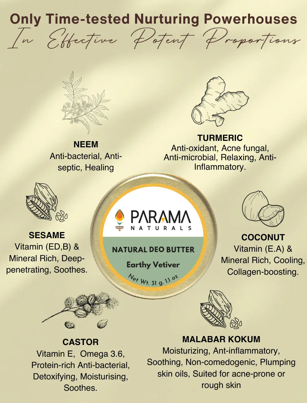 Sustainable vetiver products for home  Vetiver oil diffuser benefits
Vetiver for hair care and scalp health Grounding effects of vetiver aromatherapy