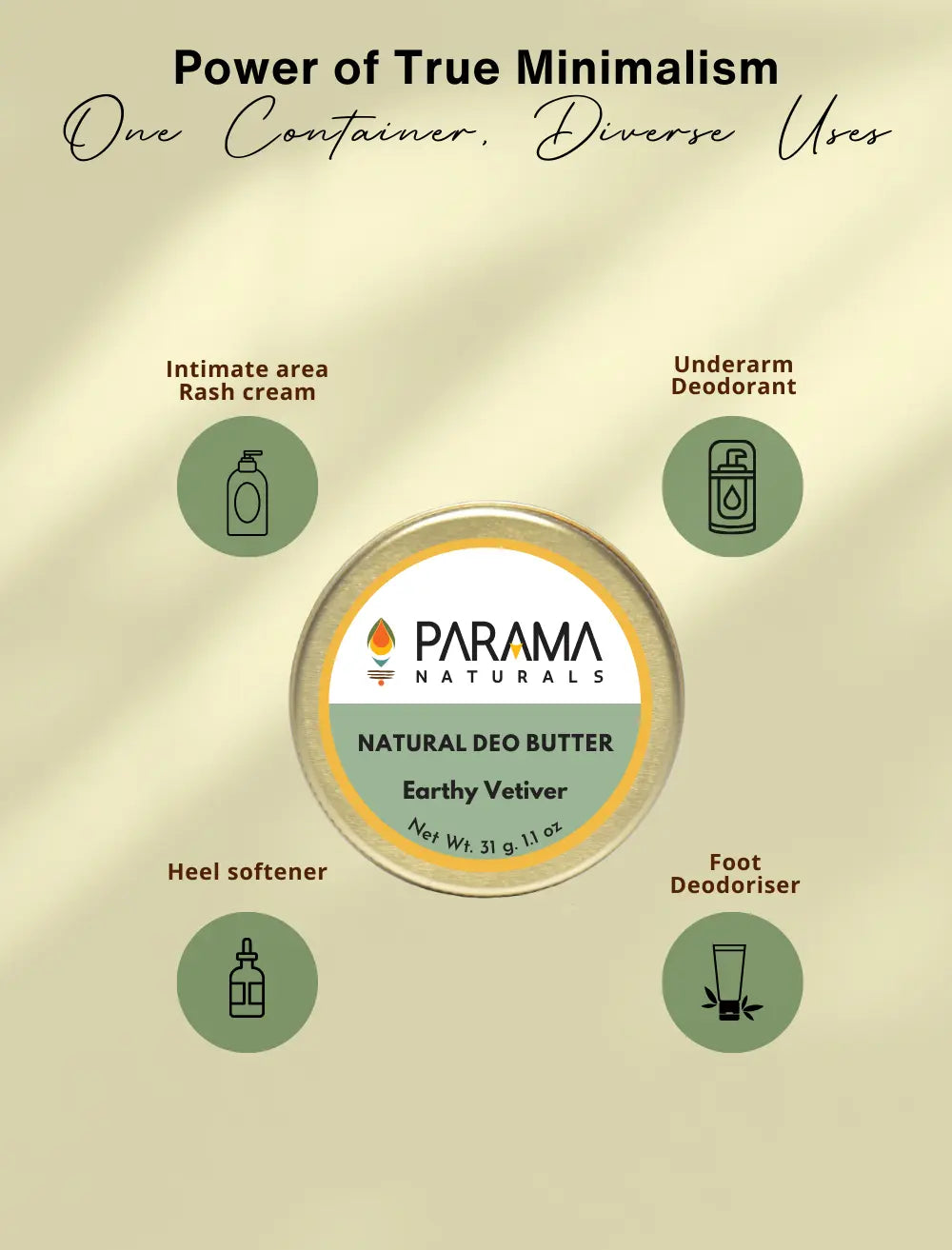 Vetiver incense for relaxation  Eco-friendly vetiver mats and handicrafts Vetiver oil for acne-prone skin
Using vetiver in natural perfumes