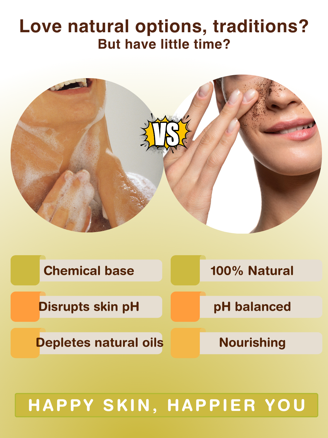 2 Step Product Skin Care Routine Parama Naturals