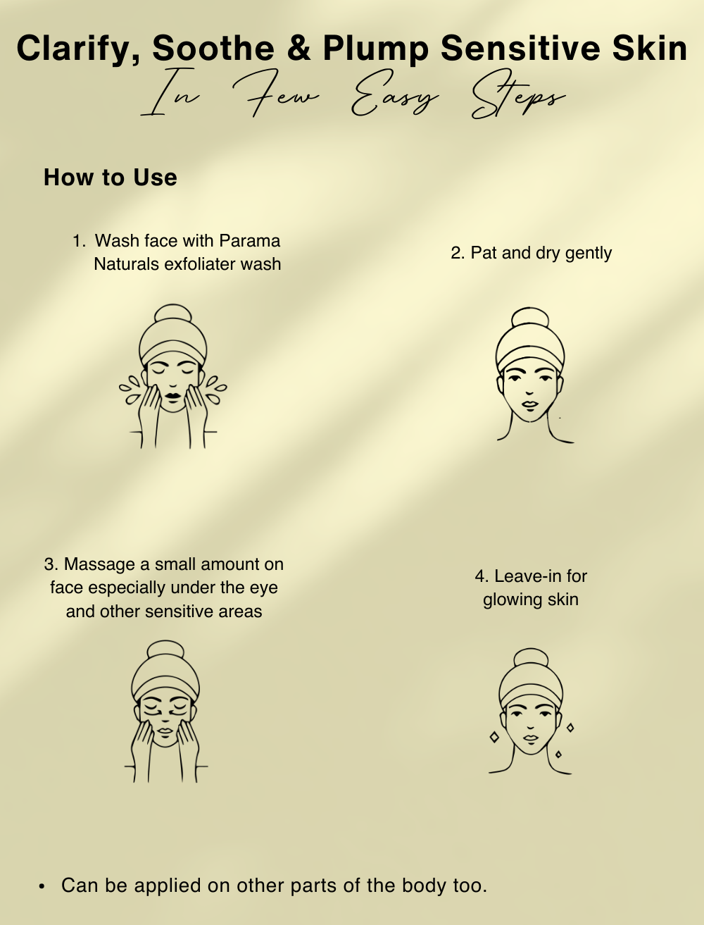 CLARIFYING BUTTER Sensitive & Acne-Prone Skin Parama Naturals