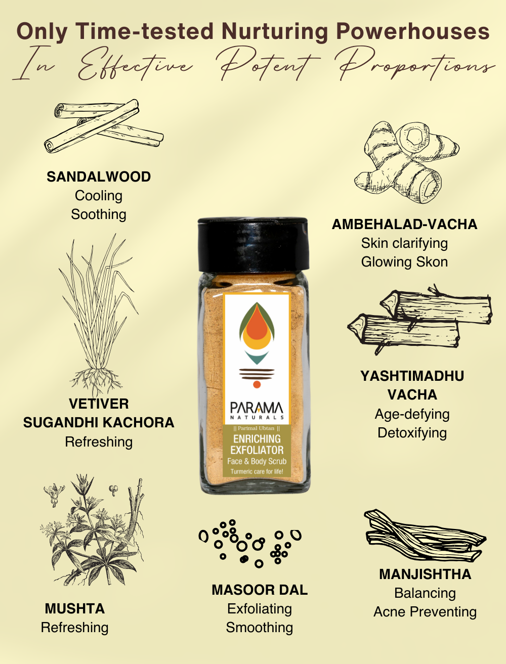 ENRICHING EXFOLIATOR Face & Body Scrub-50g Parama Naturals