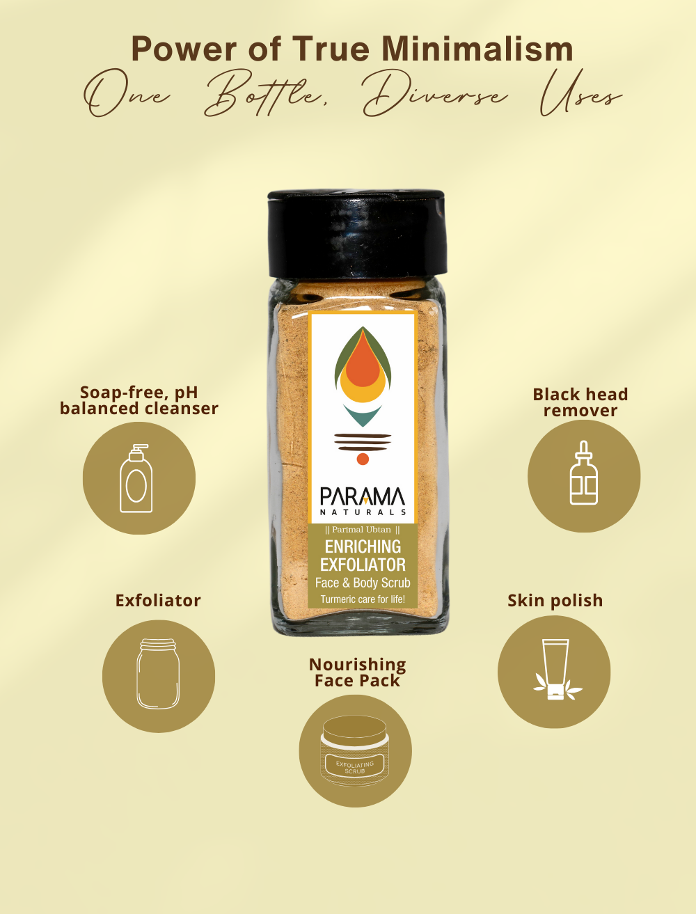 ENRICHING EXFOLIATOR Face & Body Scrub-50g Parama Naturals