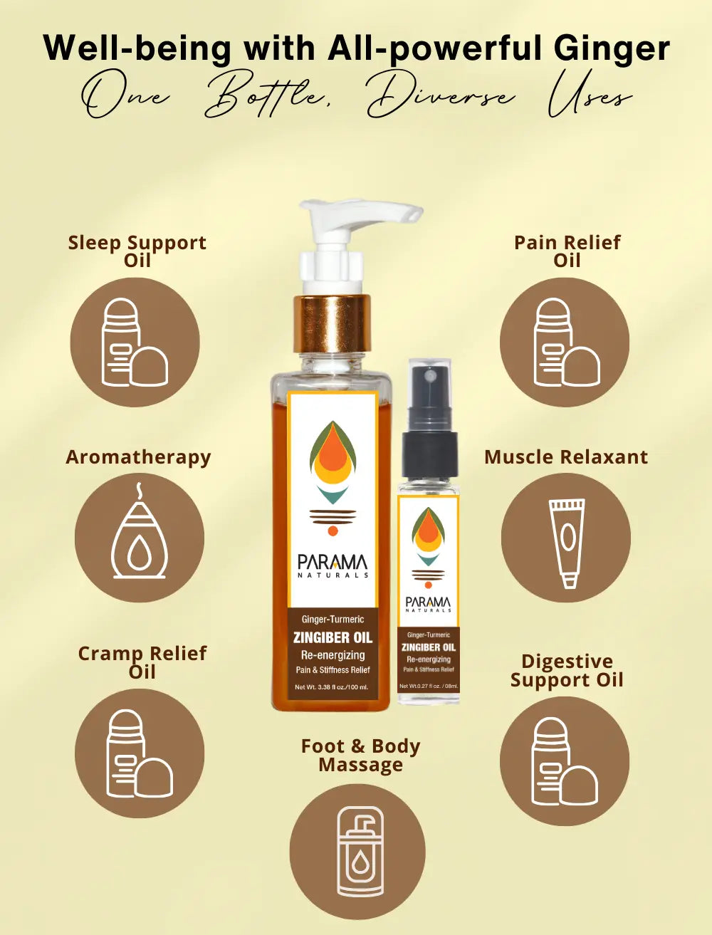 Herbal massage oil for stress relief Natural body oil for dry skin Organic foot and body massage oil Ayurvedic herbal oil for joint pain Body oil for rejuvenating tired muscles