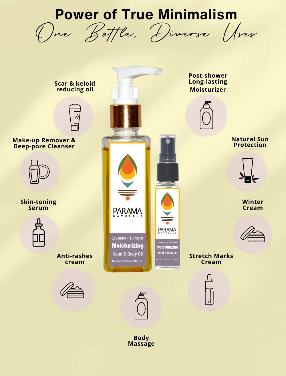 Best night serum with retinol and hyaluronic acid, Night serums for dark spots, Overnight repair serum for wrinkles