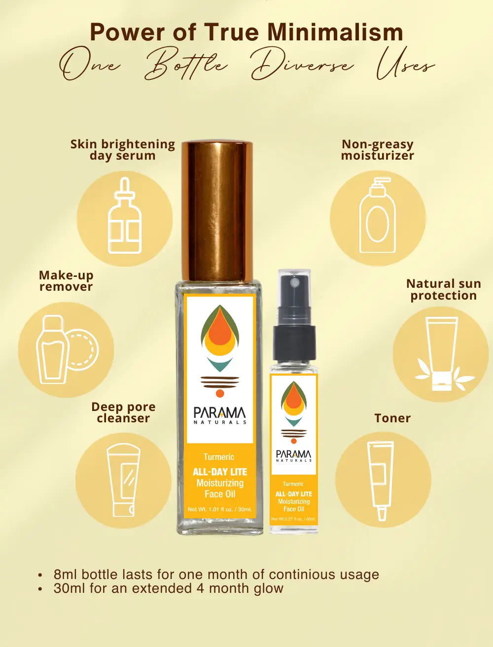 Face Serum for Glowing Skin, Acne Prone Skin Care, Non-Comedogenic Products,