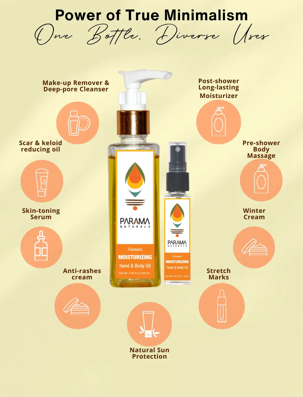 Anti-Stretch Marks Oil, Skin Firming Body Oil, Nourishing Body Oil for Dry Skin  Natural Oils for Skin Elasticity Daily Moisturizing Oil for Body