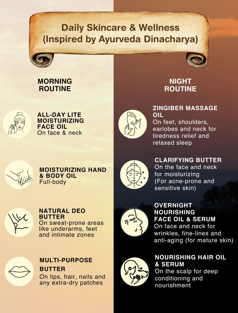Retinol night serum for glowing skin, Best night serum for anti-aging, Hydrating night serum for dry skin, Retinol night serum for glowing skin, Best night serum for anti-aging, Hydrating night serum for dry skin,
