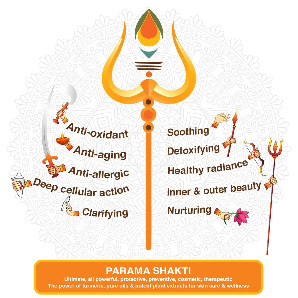 9 Days of Navratri Devi Names - Rediscovering the Power of Parama Gauri (Turmeric)
