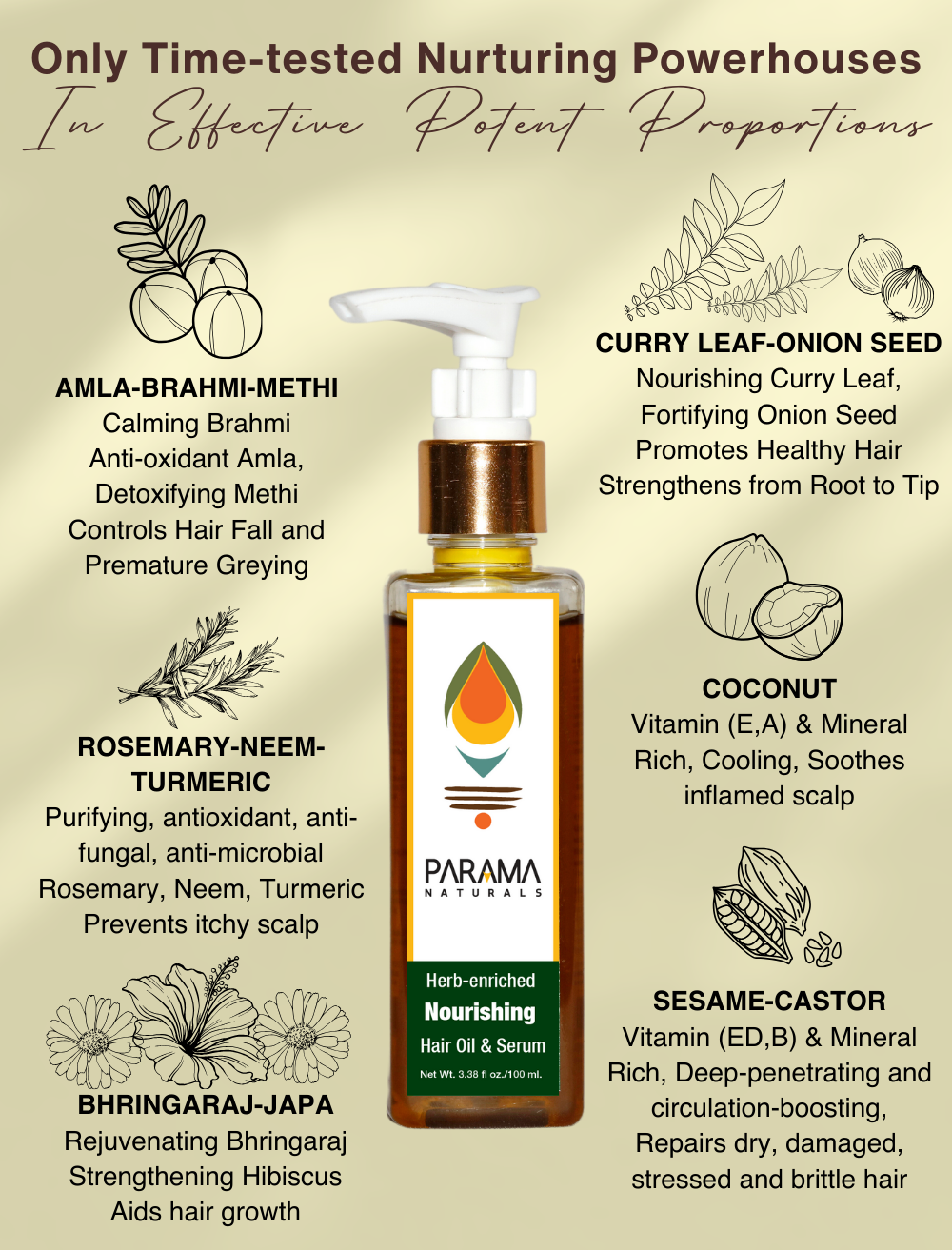 Herb-enriched Nourishing Hair Oil & Serum